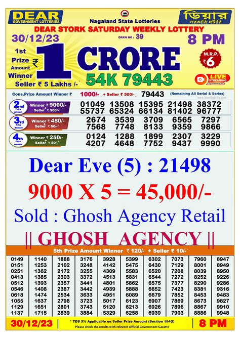 Nagaland State Lottery Dear 500 Saturday result for December 30.